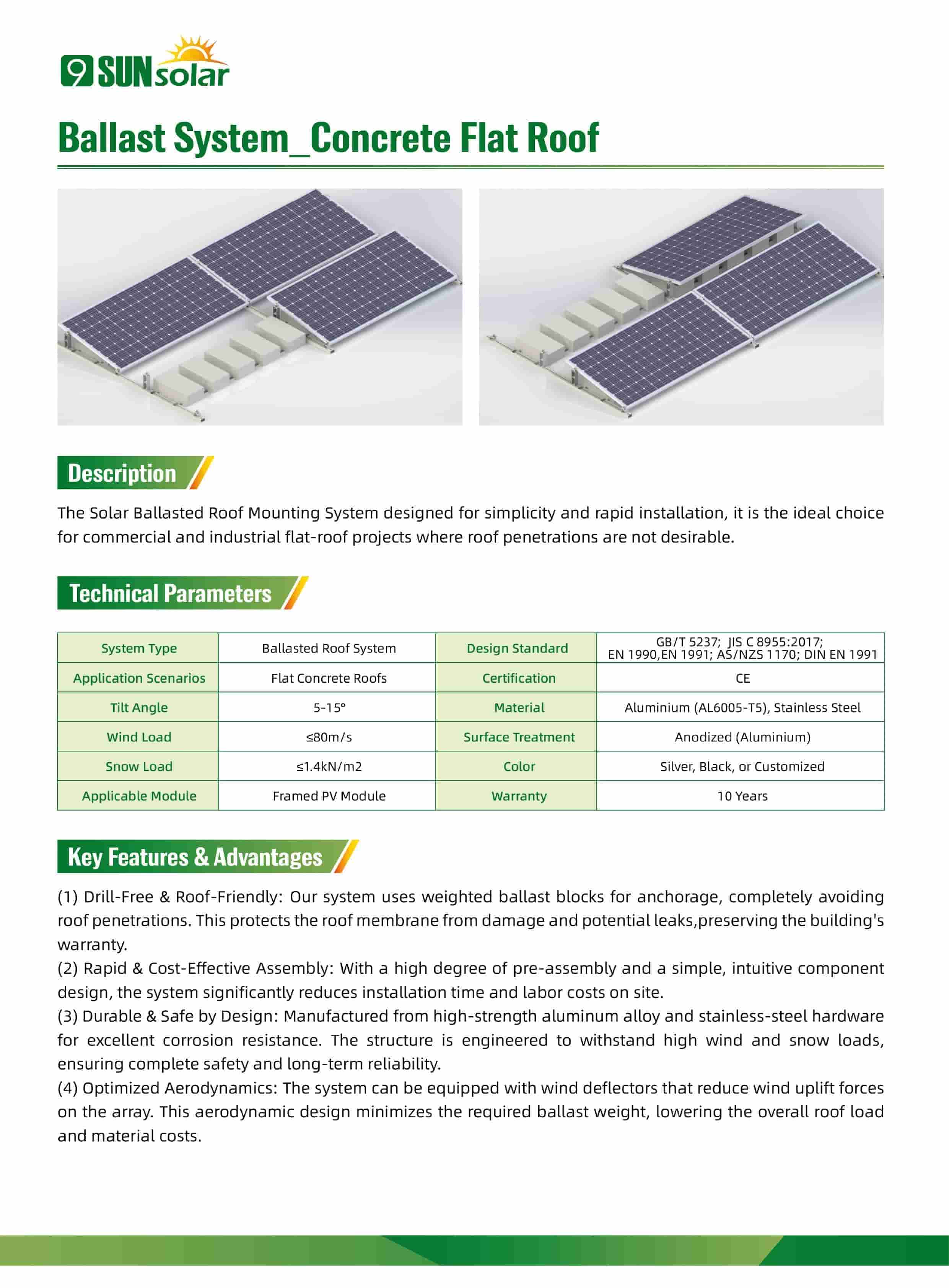 ballasted racking system